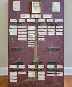 Trisa Long Paschal's family tree