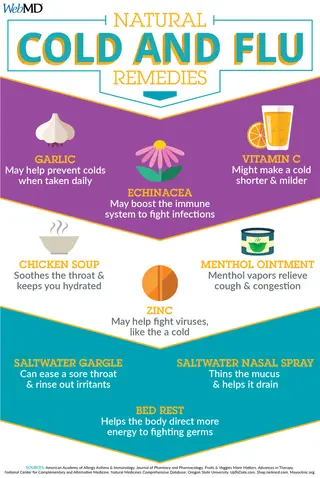 natural cold and flu remedies infographic