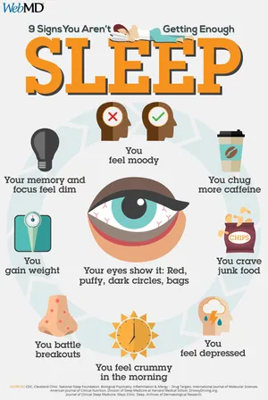 Signs you aren't getting enough sleep go beyond being tired.