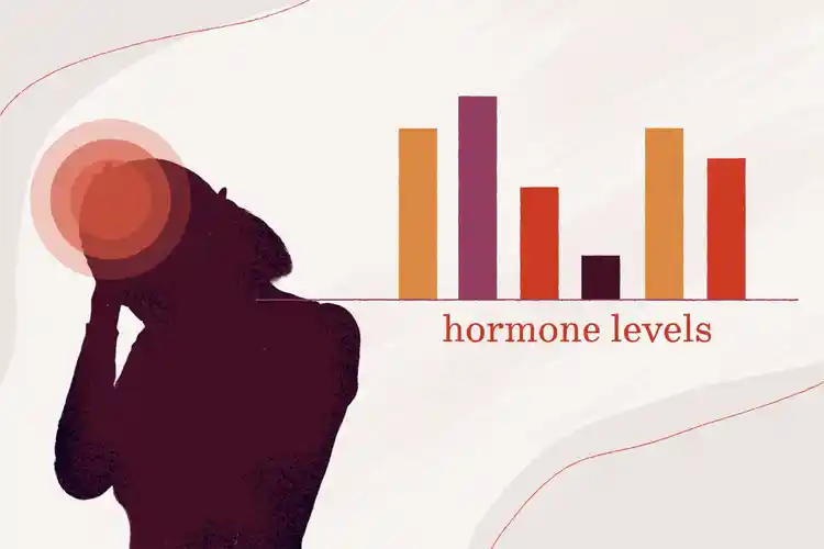 Handling Migraine During Menopause