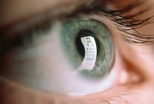 Warning Signs of Eye Trouble