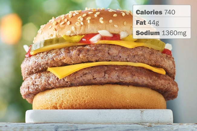 McDonald’s: Poor Bet