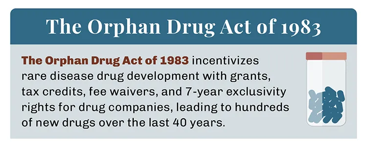 The Orphan Drug Act