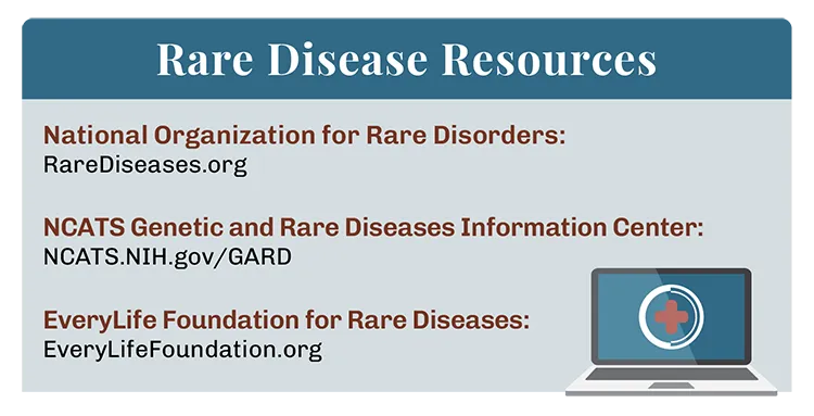 Rare Disease Resources