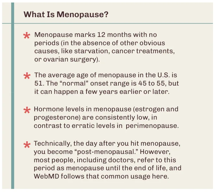 What Is Menopause?